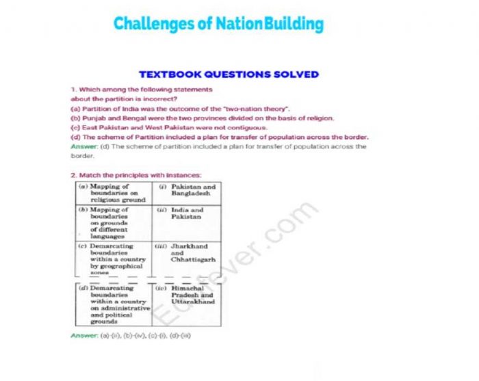 Class 12 Polytechnic Part 2 NCERT Solution