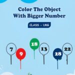 Color the Object with Bigger Number UKG Worksheets