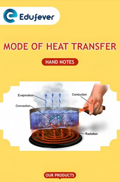 Mode of Heat Transfer Hand Written Notes