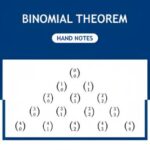 Binomial Theorem Hand Written Notes