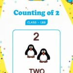 Counting of 2