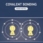 Covalent Bonding Hand Written Notes