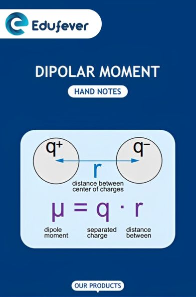 Dipolar Moment Hand Written Notes