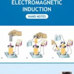 Electromagnetic Induction Hand Written Notes