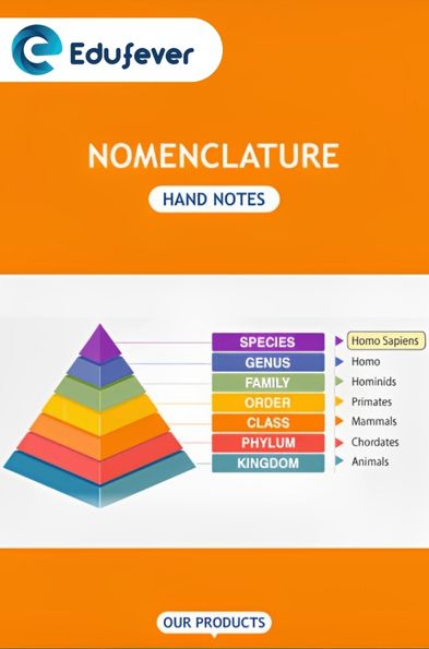 Nomenclature Hand Written Notes