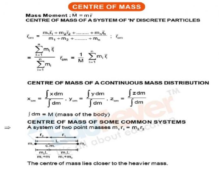 Centre of Mass Revision Notes Example
