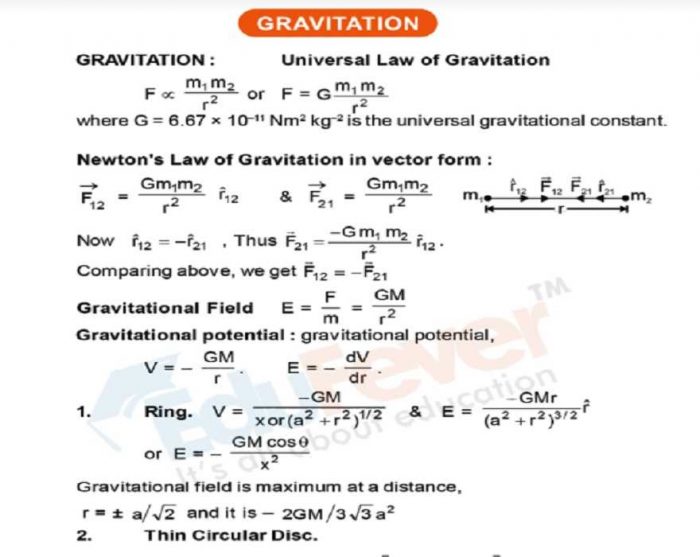 Gravitation Revision Notes Example