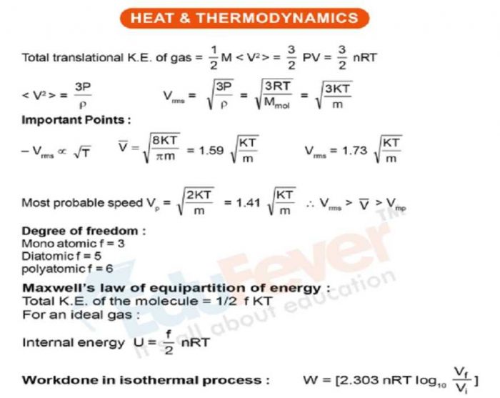 Heat Thermodynamics Revision Notes