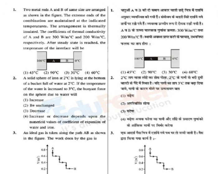 NEET UG Minor Test Sample Paper-9 (Example)