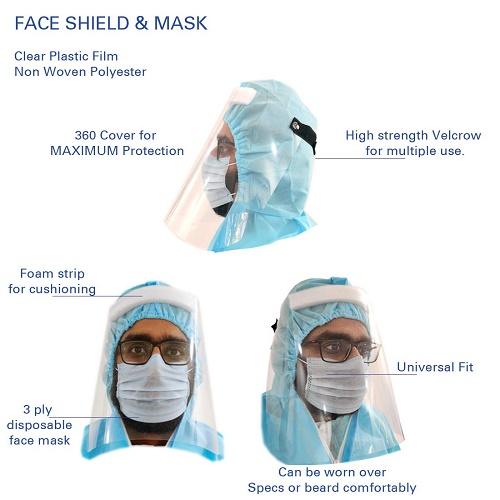 PPE Kit Safety Coverall with Shoe Cover for Factory People
