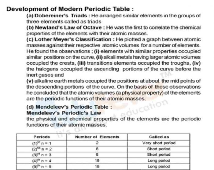 Periodic Table Periodicity Revision Notes