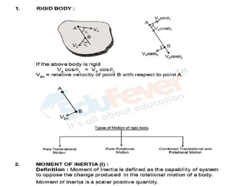 Rigid Body Dynamics Revision Note for JEE Main & NEET Entrance Exam
