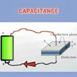 Capacitance Revision Notes