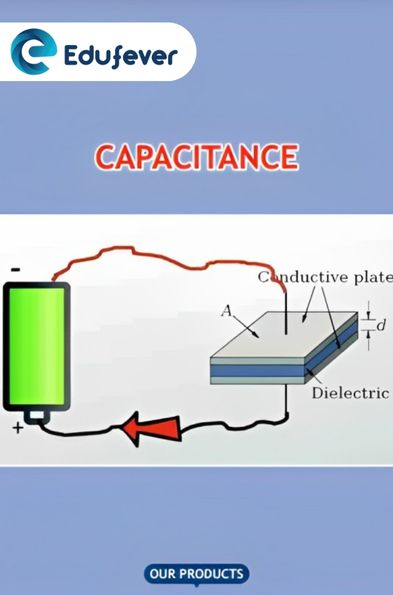 Capacitance Revision Notes