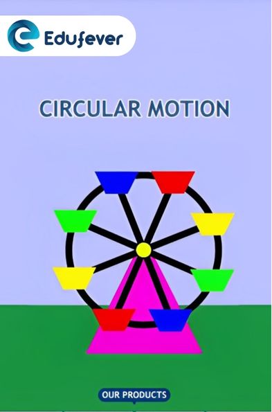 Circular Motion Revision Notes