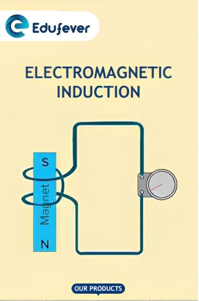 Electromagnetic Induction Revision Notes