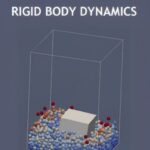 Rigid Body Dynamics Revision Notes