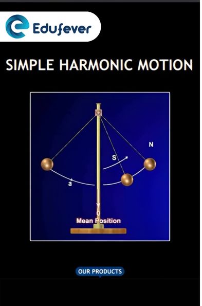 Simple Harmonic Motion Revision Notes