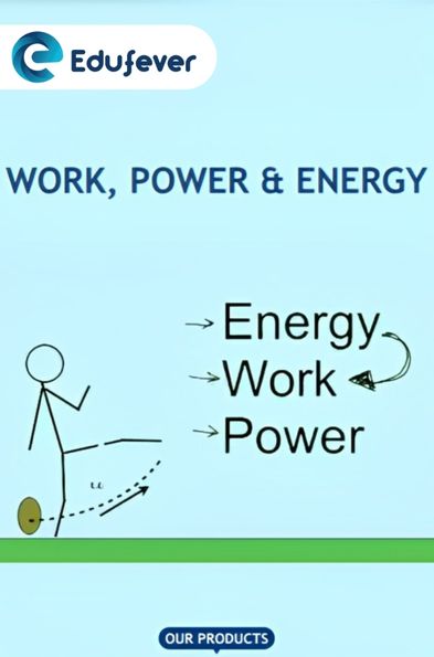 Work, Power & Energy Revision Notes