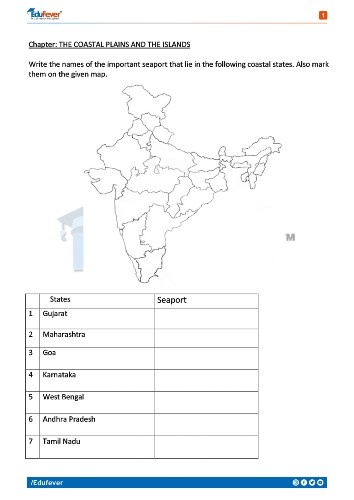 Class 4 Social Science Activity Worksheet (For Example)