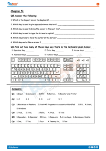 CBSE Class 2 Computer Science Printable Worksheet in Pdf