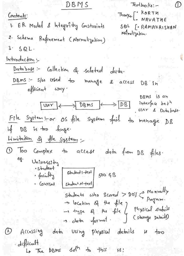 Computer Science Handwritten Notes for TGT & PGT Exam