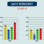 CBSE Class 5 Maths Smart Charts Worksheet with Solutions