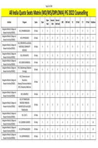 MCC NEET PG Counselling Guide Ebook 2023 In PDF