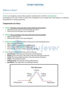 CBSE Class 7 Story Writing PDF