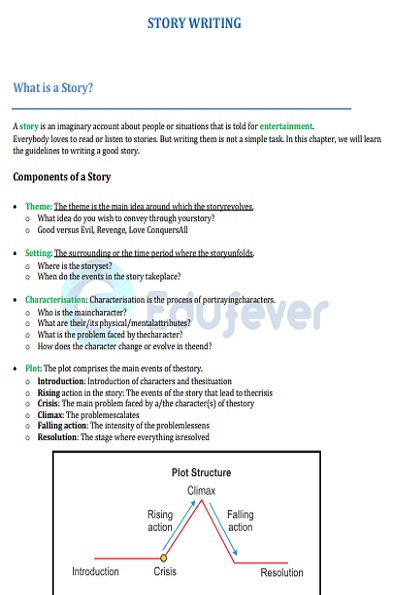 CBSE Class 6 English Story Writing In PDF