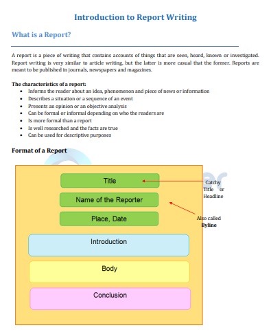 CBSE Class 9 English Report Writing PDF