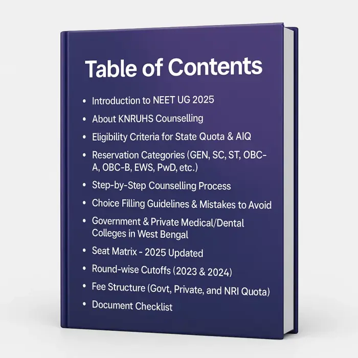 Telangana NEET UG Counseling Table of content