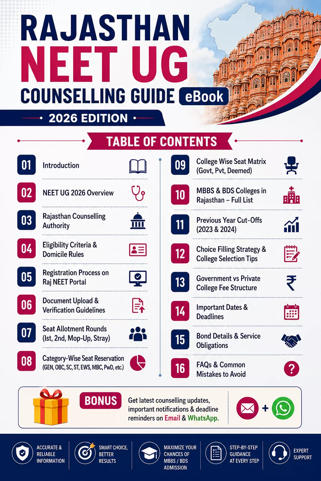 Rajasthan NEET UG Counselling Guide eBook 2026 - Image 2