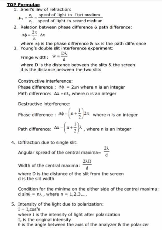 Wave Optics Class 12 Formulas